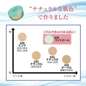 メイコー化粧品 ナチュラクター サマーケーキ ...の詳細画像4
