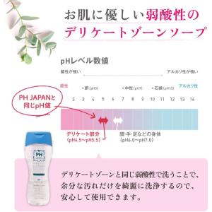 PH JAPAN PREMIUM フェミニンウ...の詳細画像2