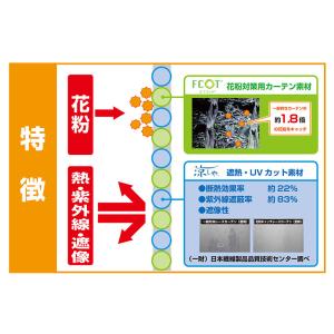 レースカーテン ダスト花粉キャッチ 遮熱 UV...の詳細画像4