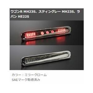 ワゴンR MH23S 　スティングレー 　ラパン　HE22S　車高調 mh23s he22s ワゴンr ラパン車高調