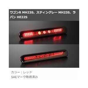 ファブレス ワゴンR ワゴンRスティングレー ラパン MH23S