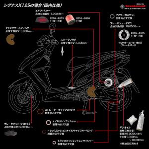★グロンドマン★スマート/ディオ★ズーマー★バ...の詳細画像4