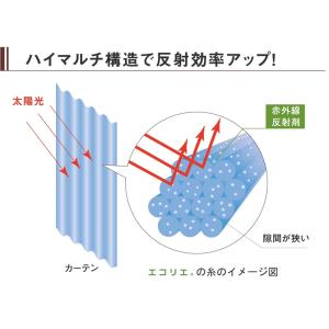 のれん レース 間仕切りカーテン 遮熱 UVカ...の詳細画像3