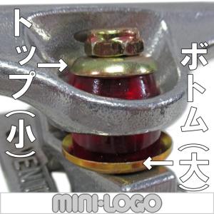 パーツ 部品 キングピンワッシャー Mini ...の詳細画像2