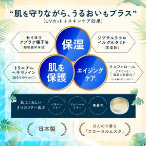 日焼け止め ホワイトゴリラ クリア White...の詳細画像4