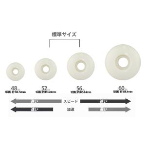 スケボー ウィール ホワイト 52mm 85a...の詳細画像4