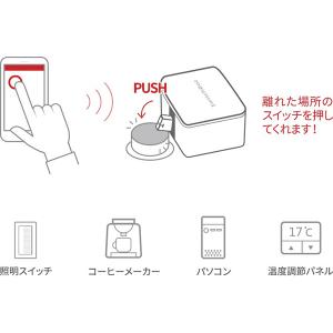 SWITCHBOTBGH Switchbot ...の詳細画像1