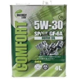 トヨタ（TOYOTA） エンジンオイル キヤッスル SP/ ILSAC GF-6A 5W-30