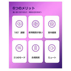扇風機 ファン 卓上 サーキュレーター 壁掛け...の詳細画像2