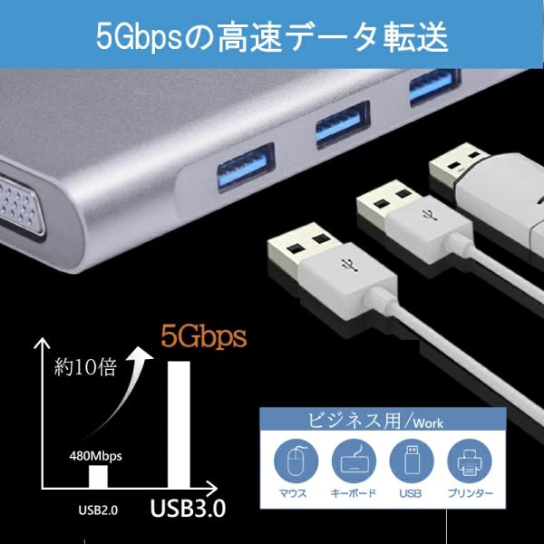 USBハブ 3.0 Type-c PD60w 4k LAN 1Gbps 1000mbps セルフパワ...