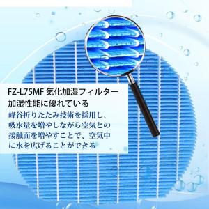 シャープ FZ-L75MF 1~2枚セット 加...の詳細画像1
