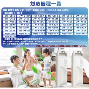 連休中発送 Haier洗濯機用フィルター 2個...の詳細画像2