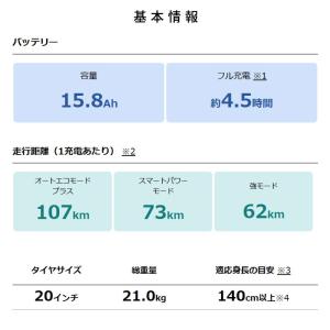 ((5のつく日は3000円クーポン!))電動ア...の詳細画像3