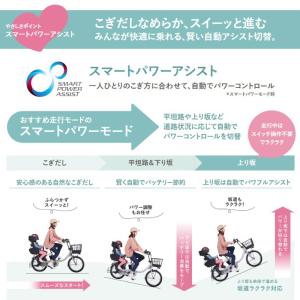((9/11-13爆買!自転車本体はPT+5%...の詳細画像5