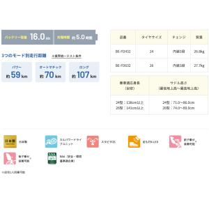 電動自転車 Panasonic パナソニック ...の詳細画像1