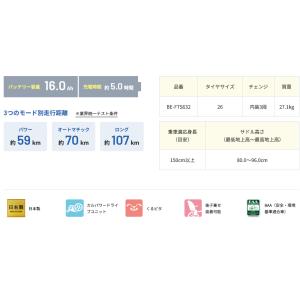 電動自転車 Panasonic パナソニック ...の詳細画像1