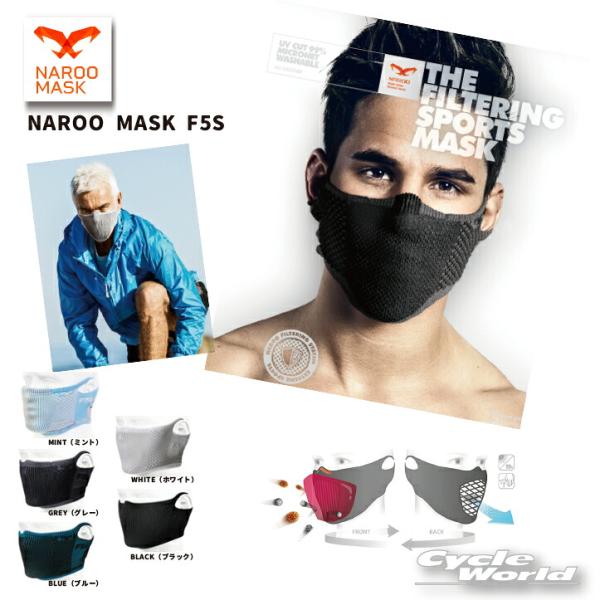 《あすつく/ネコポス対応》【NAROO MASK】高機能フィルターマスク 「F5S」 アゴ丈の長さの...