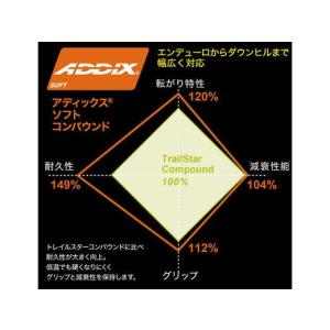(特セール)シュワルベ(SCHWALBE) ビ...の詳細画像5