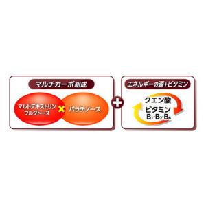 (特セール)大正製薬(TAISHO) リポビタ...の詳細画像3