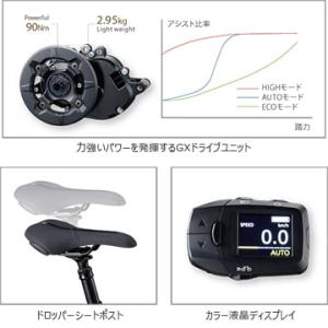 (店舗受取送料割引)パナソニック(PANASO...の詳細画像5