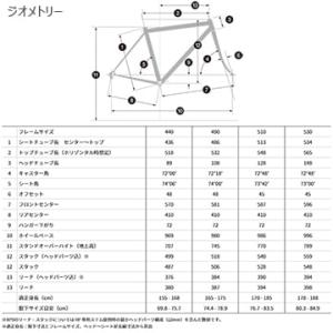 (特セール)(店舗受取送料割引)ブリヂストン ...の詳細画像2