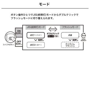 crops クロップス v150 自転車用ライ...の詳細画像3