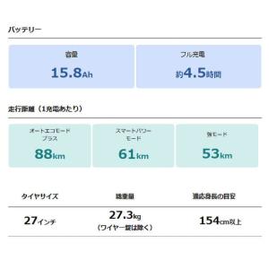 「西日本限定」「ヤマハ」PAS CITY - ...の詳細画像4