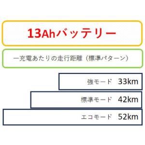 「地域限定商品」「丸石」ペーブメントフレックス...の詳細画像1