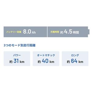 「パナソニック」ベロスター・ミニ「FVS072...の詳細画像1