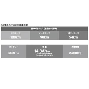 「東日本限定」「ブリヂストン」bikke MO...の詳細画像3