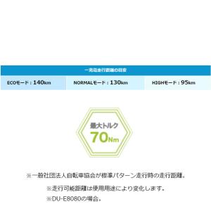 「ミヤタ」RIDGE-RUNNER i 808...の詳細画像2