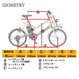 「地域限定商品」「エヴォル」エヴォルリオル「E...の詳細画像1