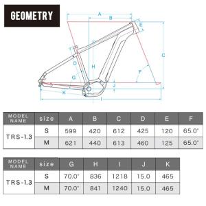 「ベスビー」TRS1.3「YCMT18」29イ...の詳細画像1
