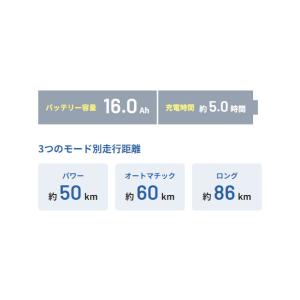 「パナソニック」ギュット・クルーム・EX「BE...の詳細画像2