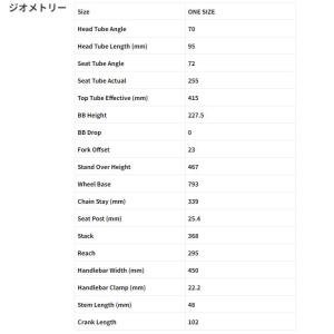 「マリン」「ネット通販限定セール」DONKY ...の詳細画像1