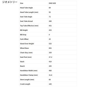 「マリン」「ネット通販限定セール」DONKY ...の詳細画像1