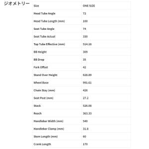 「マリン」「ネット通販限定セール」DONKY ...の詳細画像1