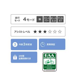 3/8はストアポイント2倍「東日本限定」「ヤマ...の詳細画像2