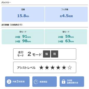 「東日本限定」「ヤマハ」PAS SION-U(...の詳細画像2