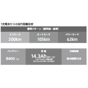 「ブリヂストン」STEPCRUZe(ステップク...の詳細画像2