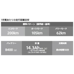 「ブリヂストン」TB1e「TB7B45」27イ...の詳細画像2