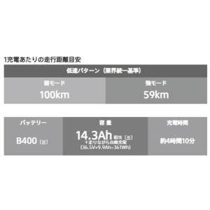 「ブリヂストン」ラクットワゴン「RW0B45」...の詳細画像2