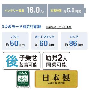 「西日本限定」「パナソニック」ギュット・クルー...の詳細画像1