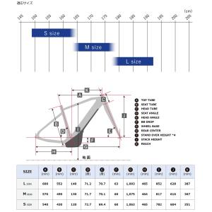 ポイント+4% 10/25限定 店頭受取限定 ...の詳細画像3