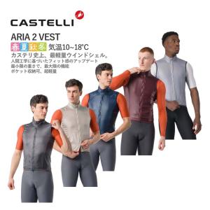 ASSOS（アソス） ＜最安値挑戦中!＞☆ASSOS Erlkoenig SS Jersey エル