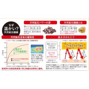 男女兼用 腹巻 無地 オーラ岩盤浴腹巻き カラ...の詳細画像2