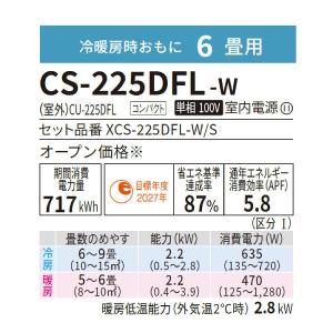 値下げ中 パナソニック CS-225DFL-W...の詳細画像1