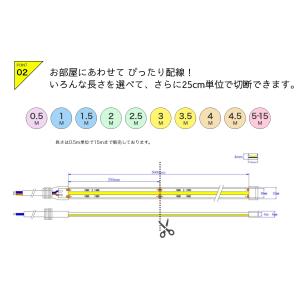 LEDテープライト COBアダプターレステープ...の詳細画像2