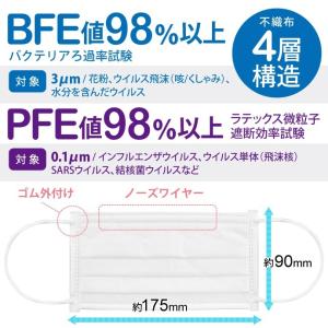 マスク 日本製 4層 不織布 マスク FUJI...の詳細画像2