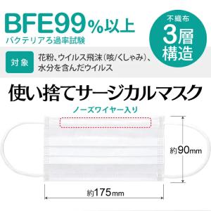 リセラマスクII ホワイト 50枚入 1箱 不...の詳細画像3